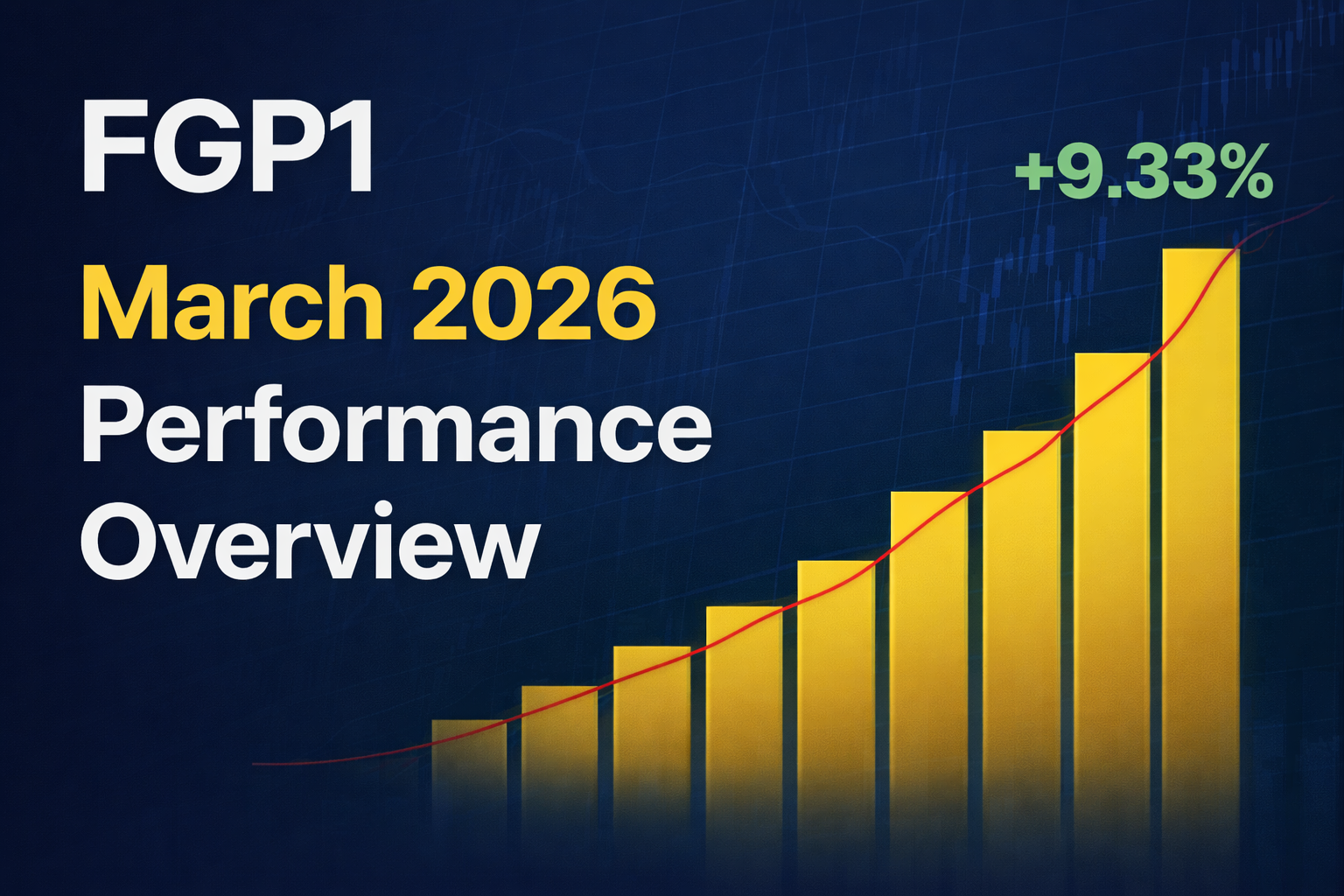 FGP1 March 2026 Performance Overview